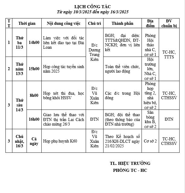 Lịch công tác 10.3
