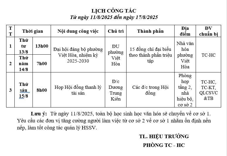 Lịch tuần 11.8