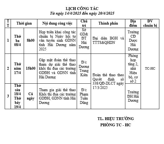 lịch công tác 14.4