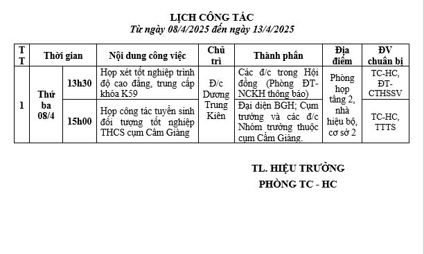 lịch tuần 8.4